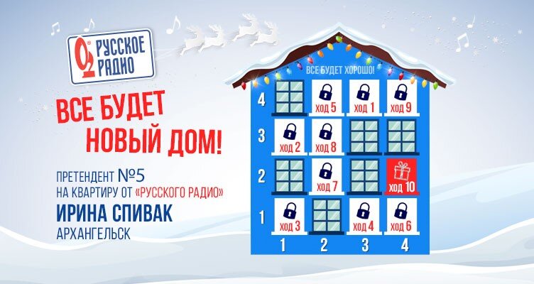 Новости