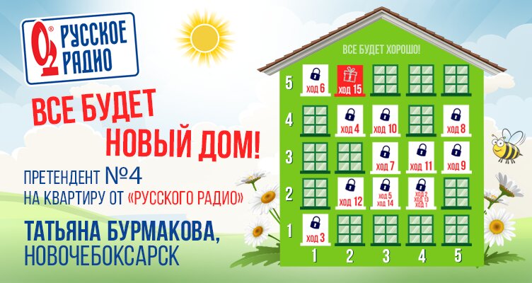Новости